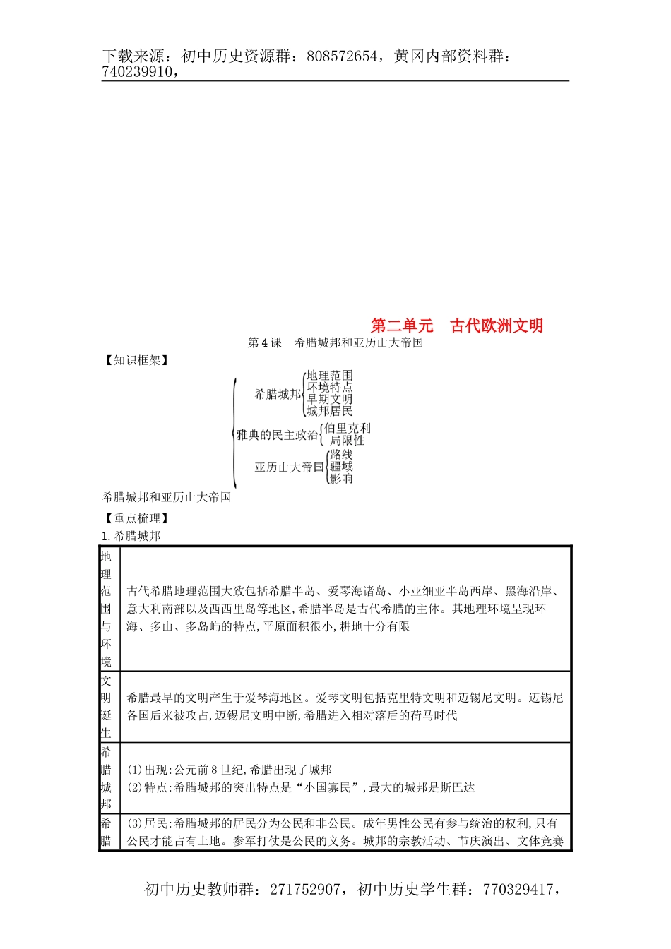 九上第04课希腊城邦和亚历山大帝国_第1页