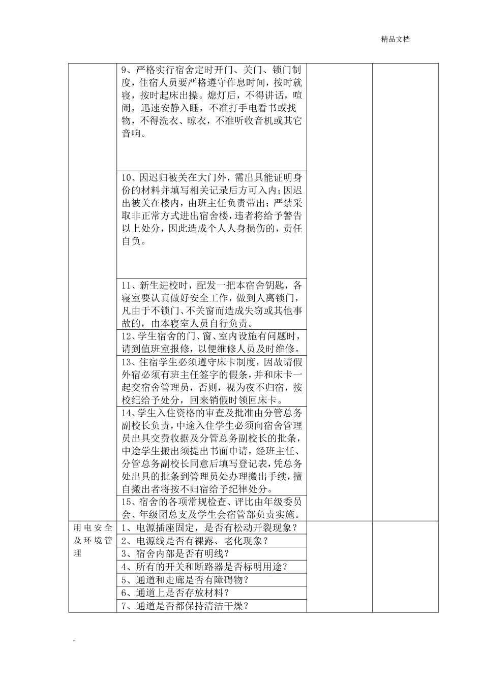 宿舍安全检查表_第2页