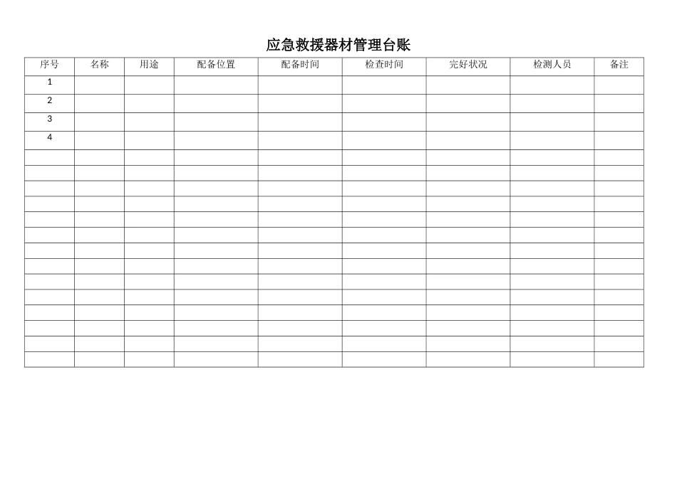 31应急救援器材管理台账_第1页