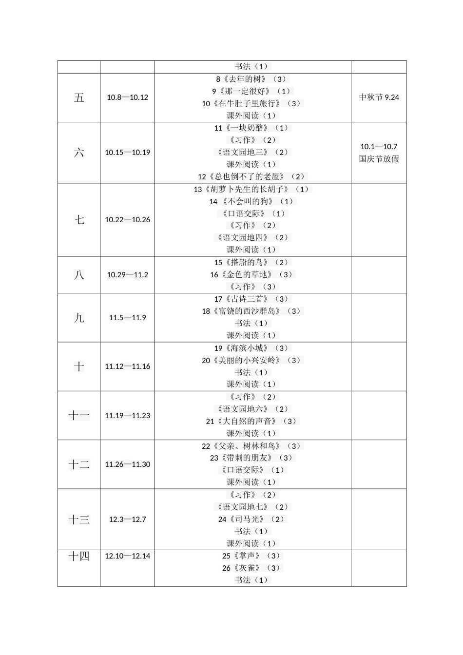 三年级1班上册语文教学工作计划_第3页