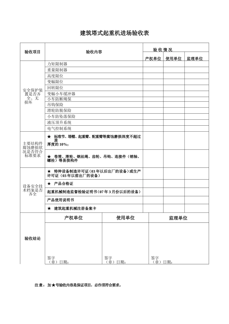 塔吊进场验收表_第1页