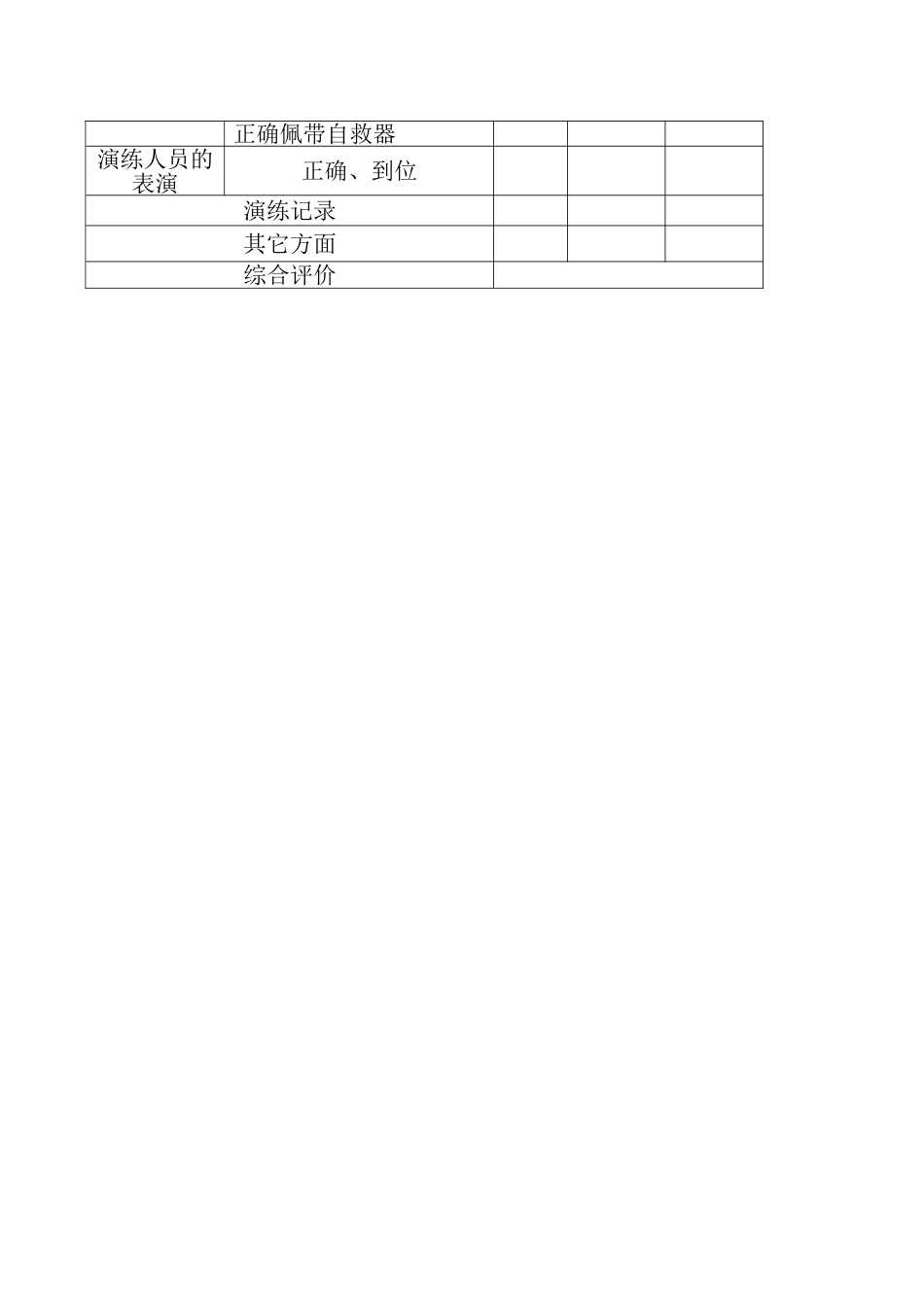 矿井有毒有害气体危害事故应急避险演练_第2页