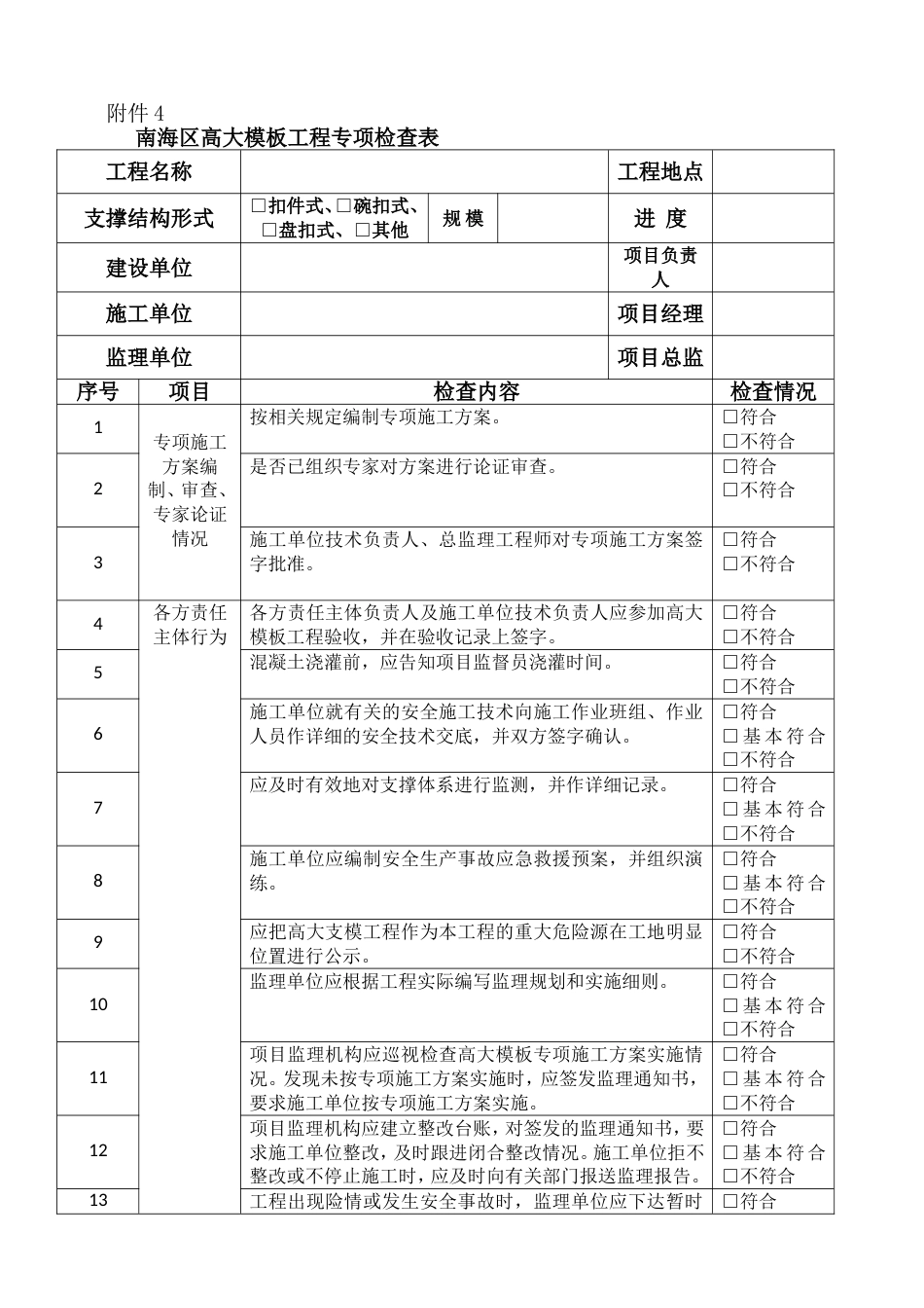 高大模板工程专项检查表_第1页