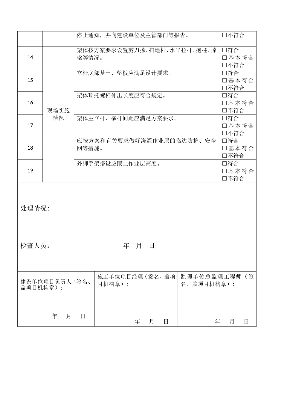 高大模板工程专项检查表_第2页