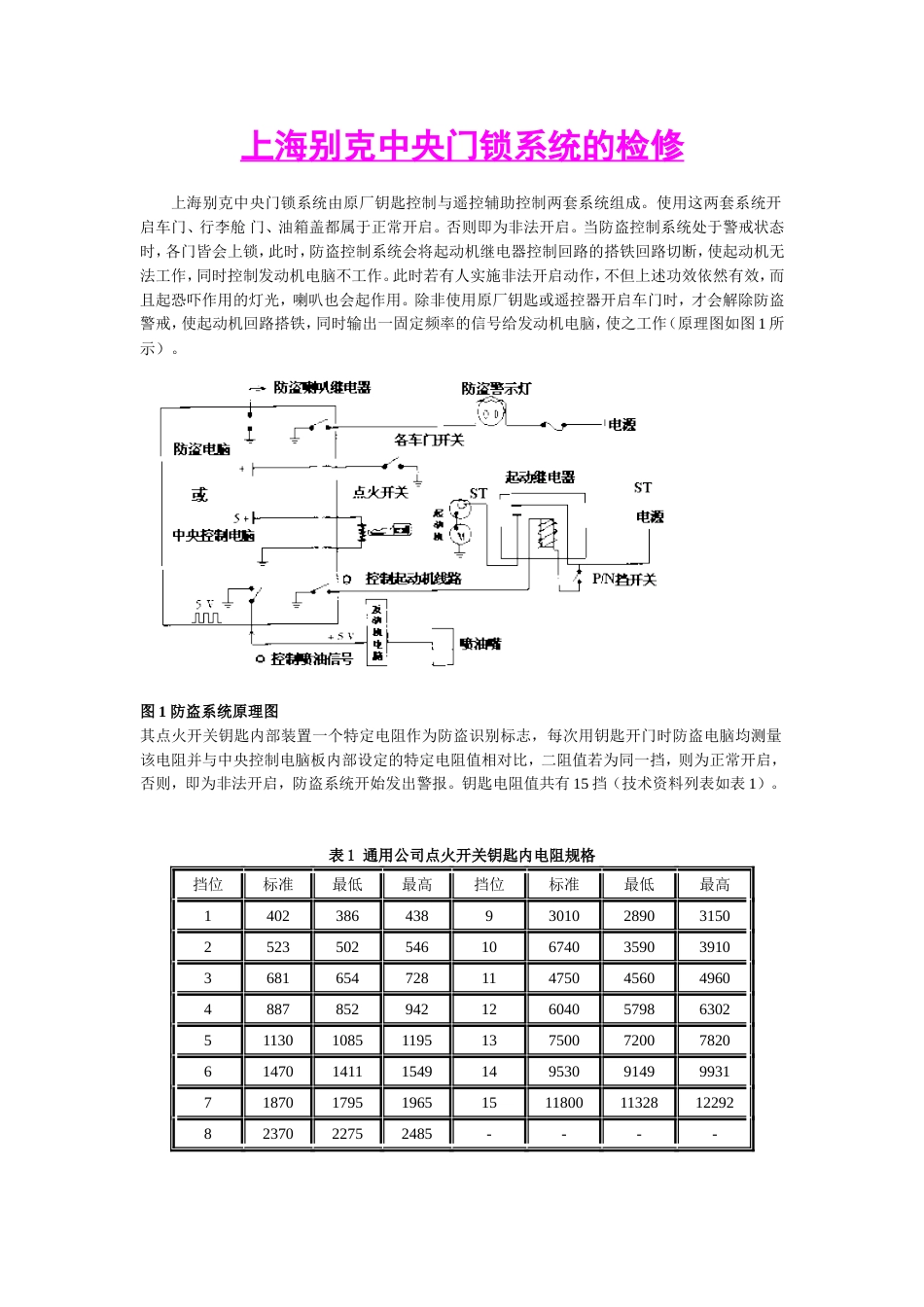 上海别克中央门锁系统的检修_第1页