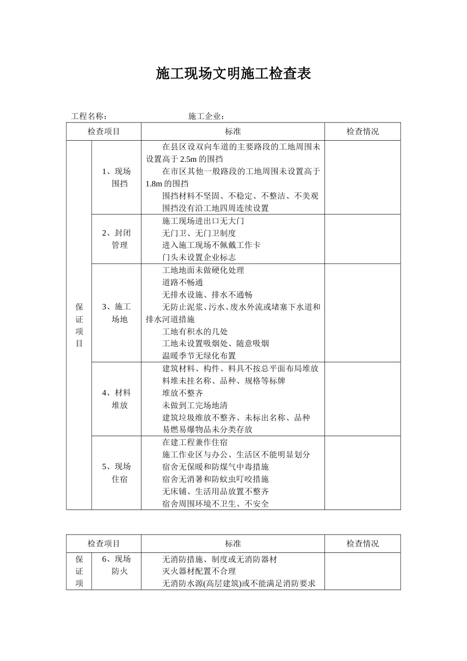 施工现场文明施工检查表_第1页