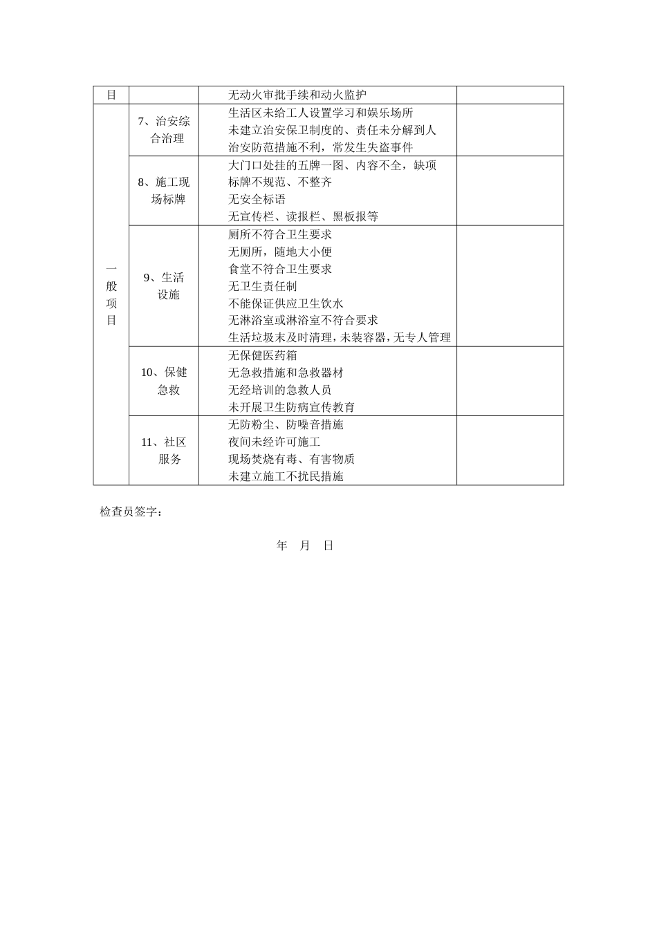 施工现场文明施工检查表_第2页