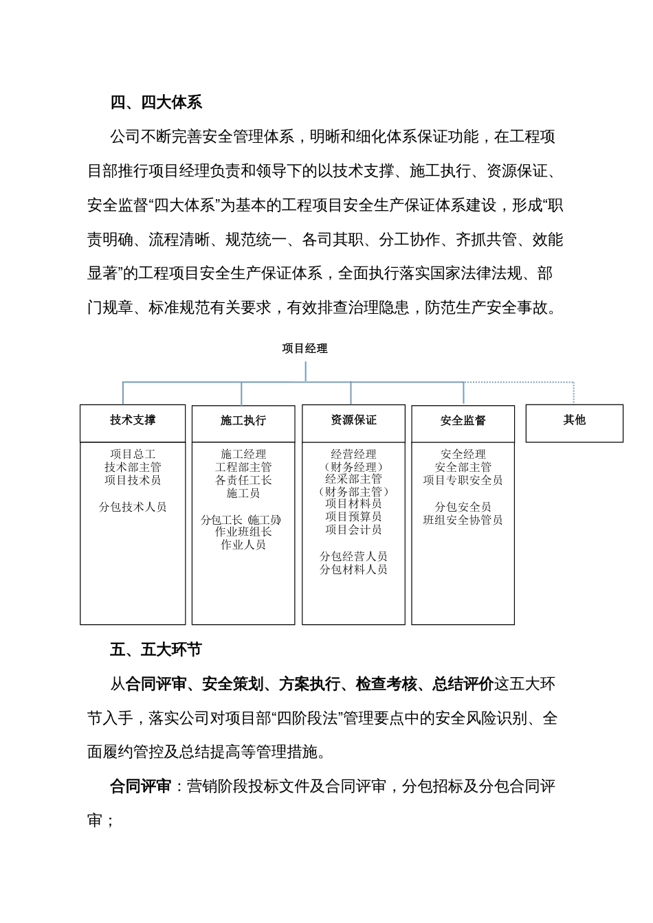 安全管理“六项法则”_第2页