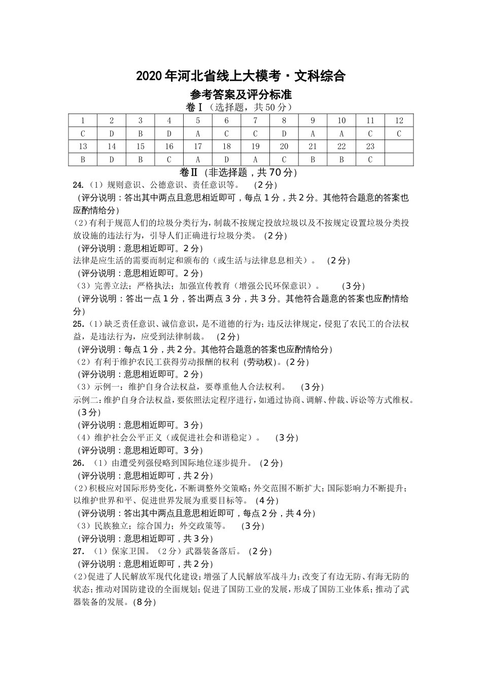 2020河北线上大模考·文科综合参考答案及评分标准_第1页