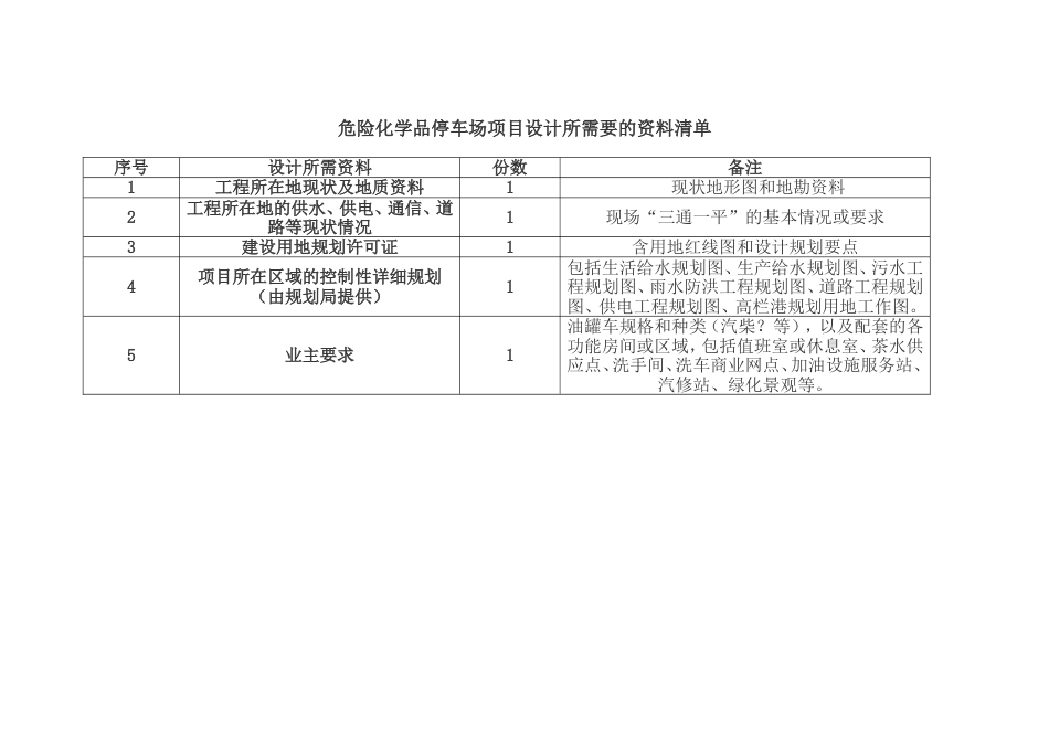 危险化学品停车场项目设计所需要的资料清单_第1页