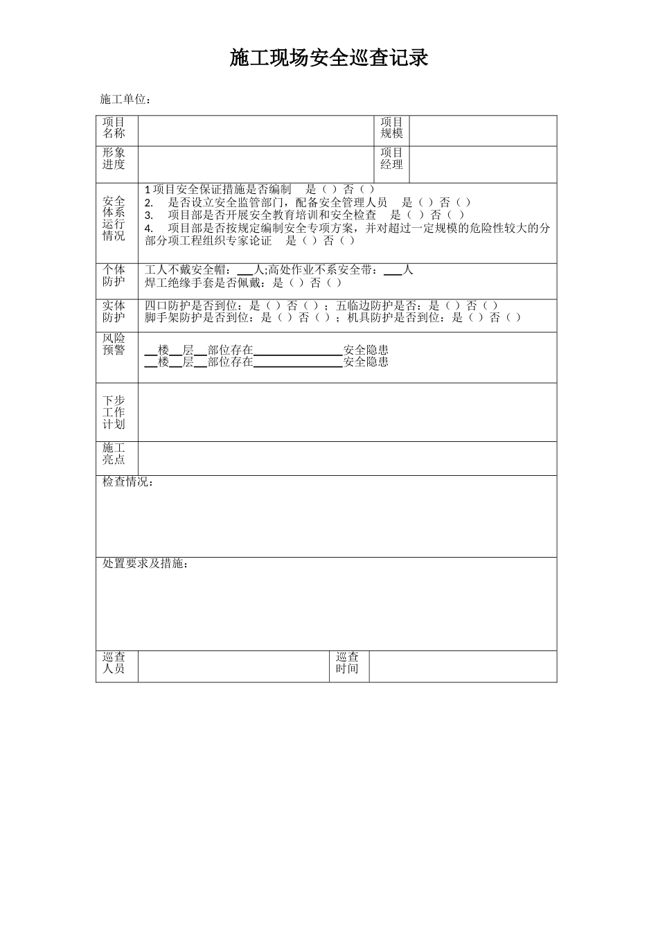 施工现场安全巡查记录_第1页