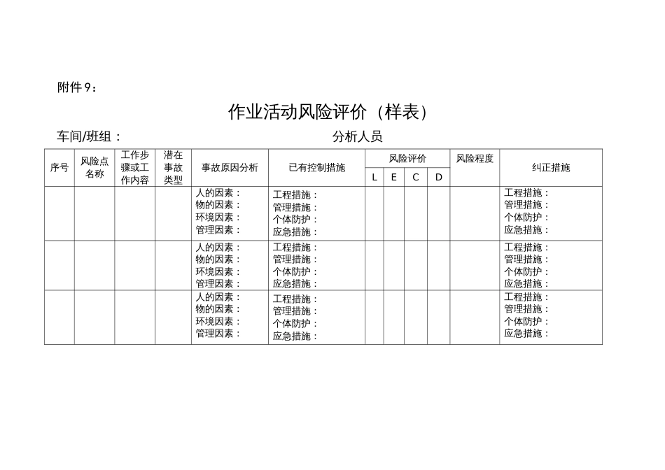 附件9.作业活动风险评价表（样式）_第1页