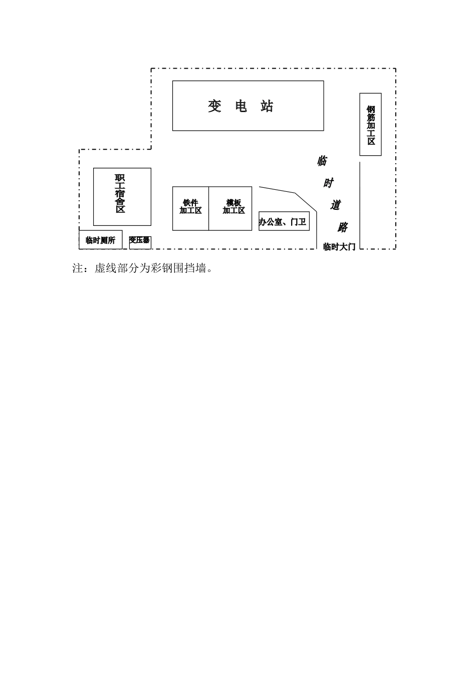 彩钢围挡施工方案_第2页