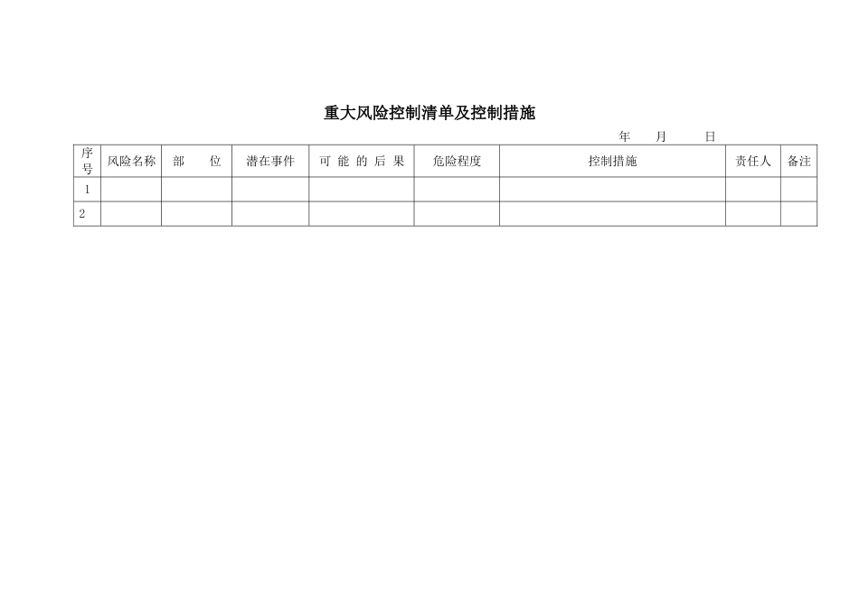 重大风险控制清单及控制措施_第1页