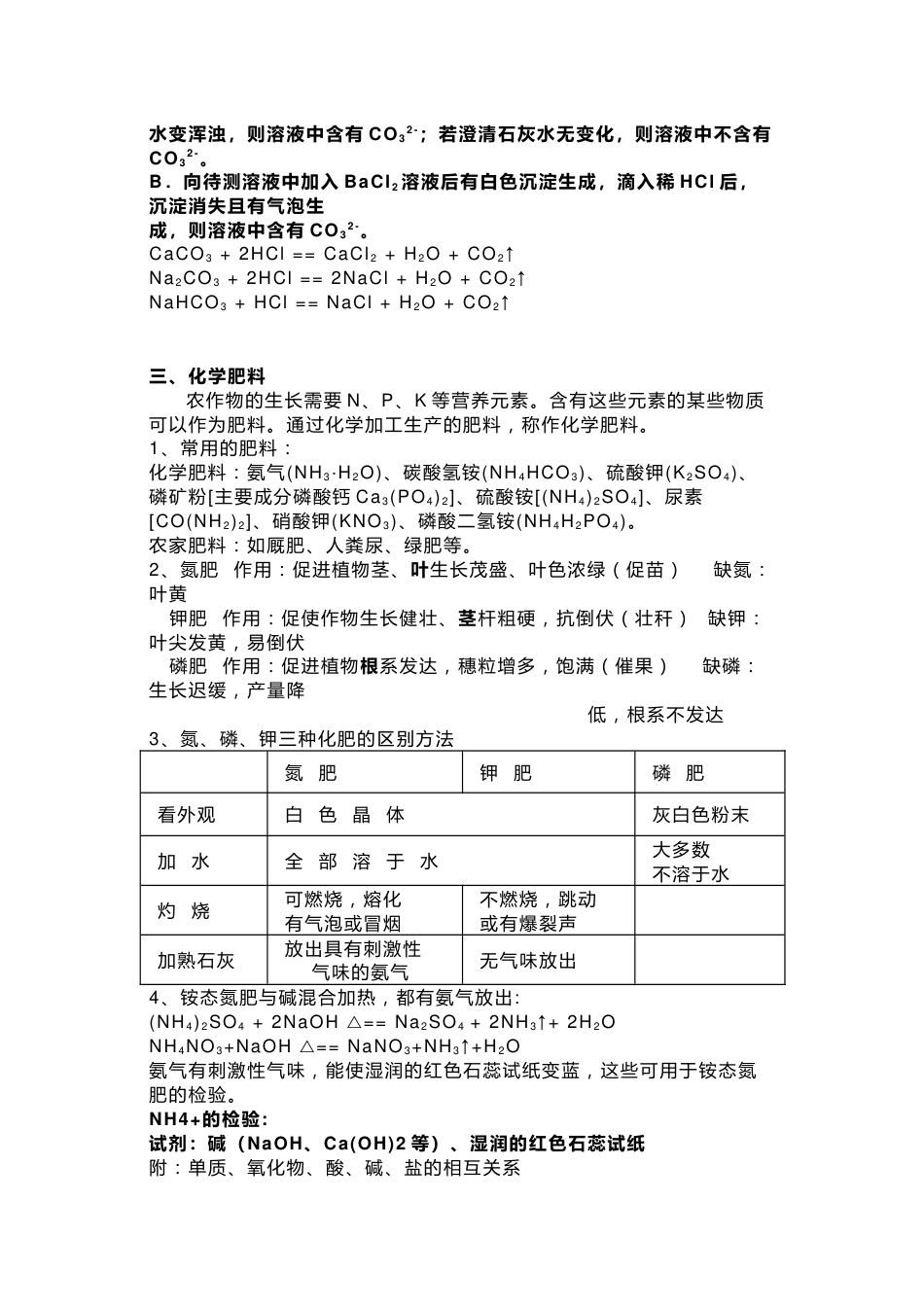 初中化学酸碱盐详解：几种重要的盐_第2页