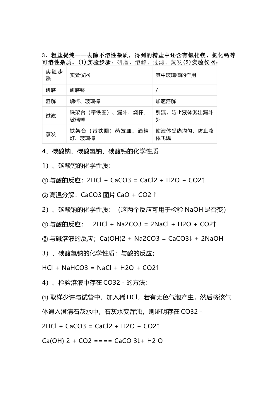 初中化学盐和化肥知识点梳理归纳_第2页