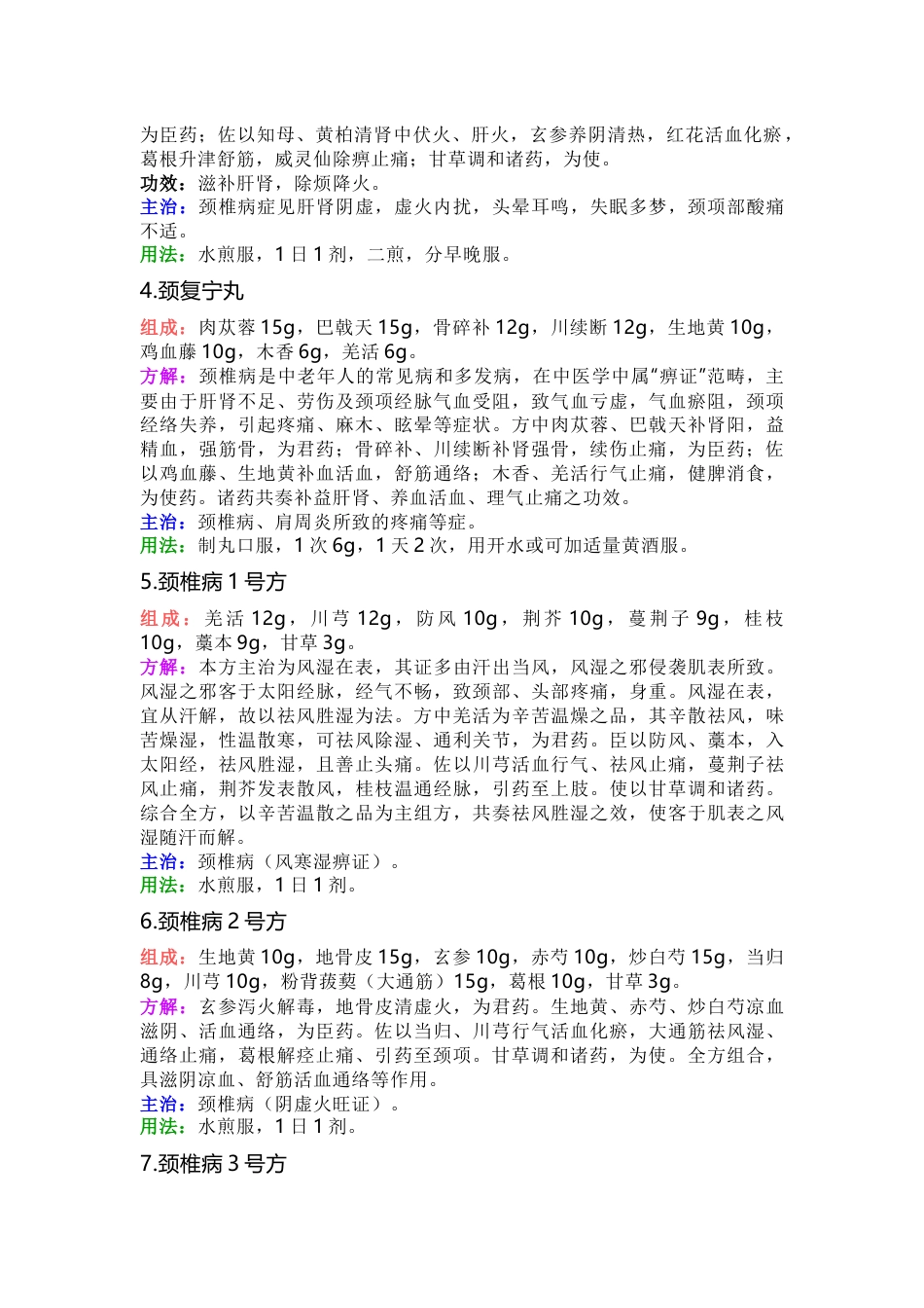 中医资料：治疗颈椎病的17张药方_第2页