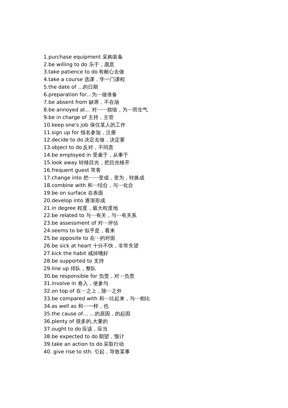 高考英语240个固定搭配_第1页