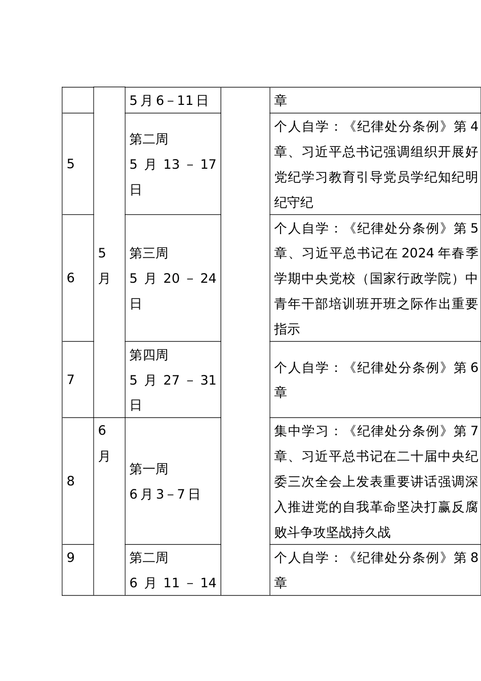 党纪学习教育计划表 （含XX党委、党支部、主题党日、个人自学）_第2页