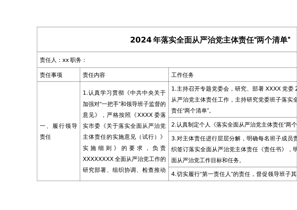 2024年落实全面从严治党主体责任“两个清单”_第1页