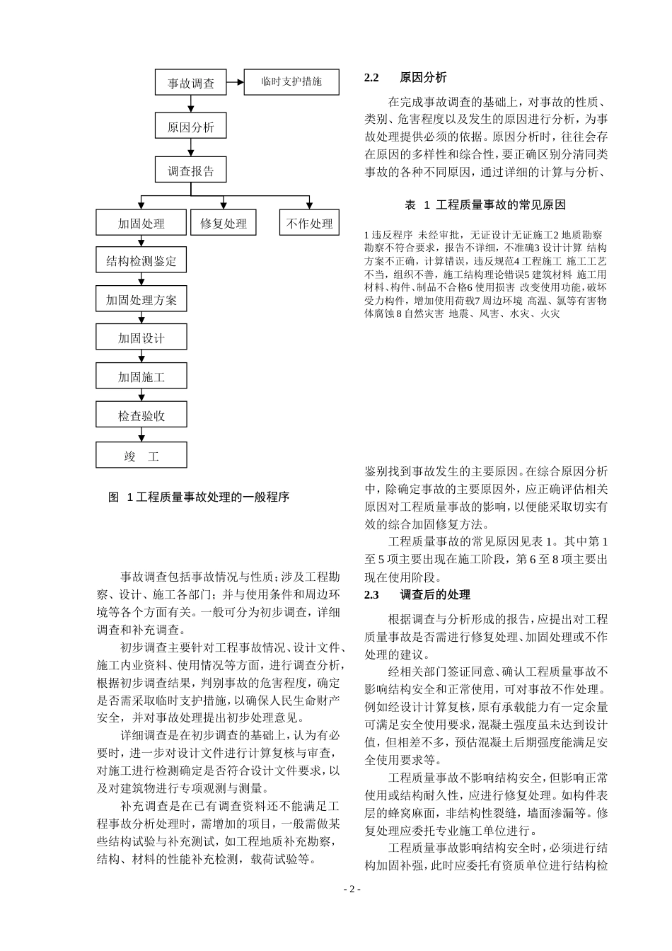 建筑工程质量事故处理程序及原则_第2页