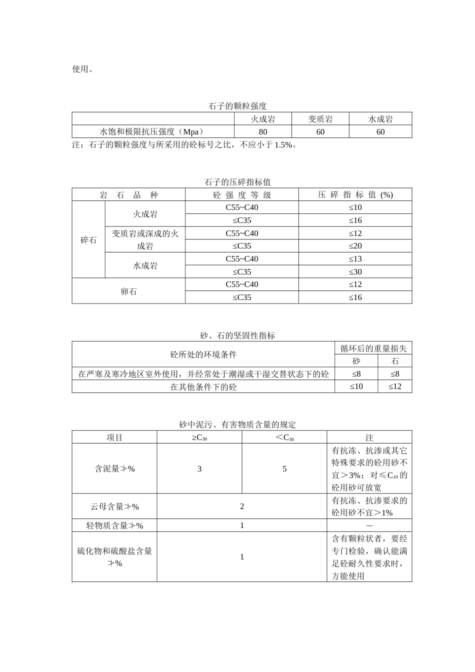 建筑材料主要技术指标_第2页