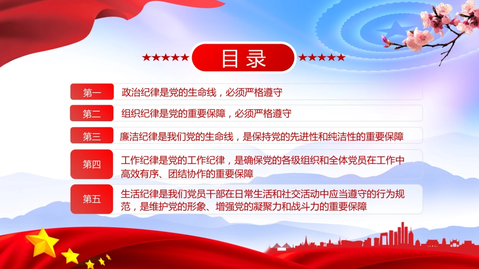 2024年党纪学习教育六大纪律党课PPT严明党的纪律规矩展新时代干部风貌_第3页