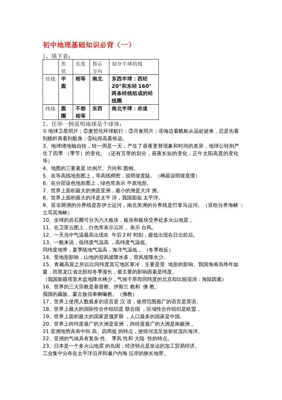 初中地理必背基础知识_第1页