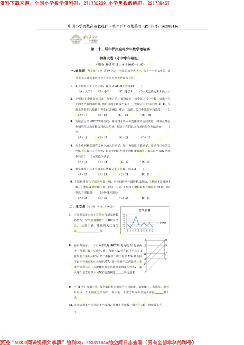 第23届华罗庚金杯少年数学邀请赛初赛试题及答案（小中-小高-初一-初二）_第1页