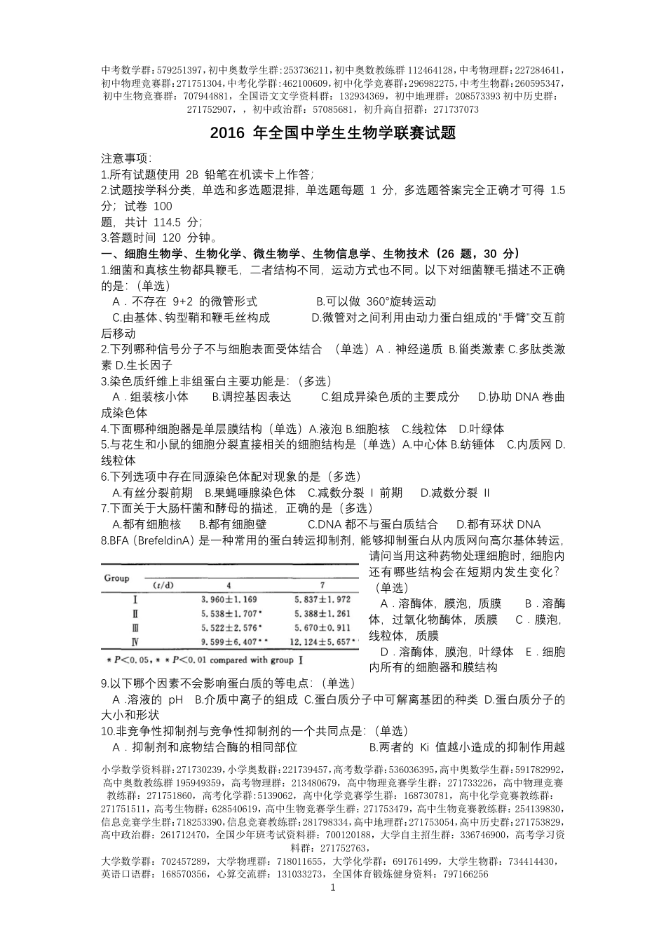 2016-年全国中学生生物学联赛试题及解析_第1页