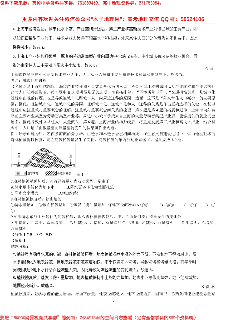 2016普通高等学校招生全国统一考试（新课标III） 文科综合能力测试(地理部分)+解析_第2页