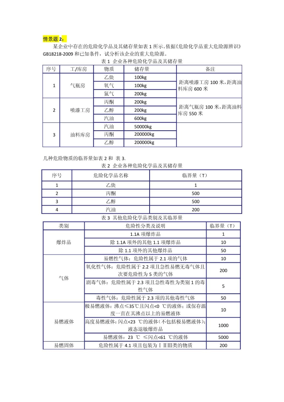 安全评价师三级考试题_第3页