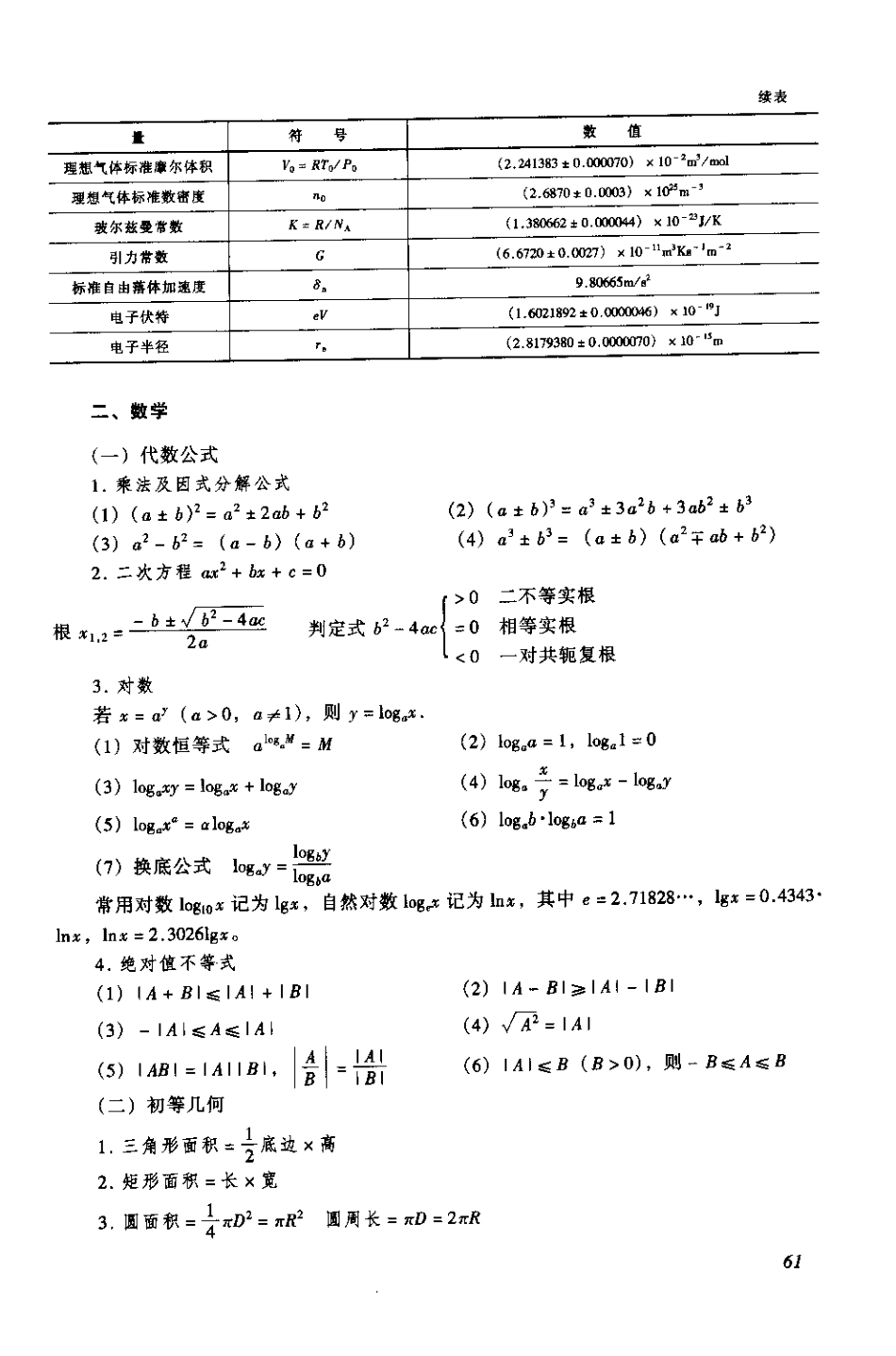 公共基础考试手册_第3页