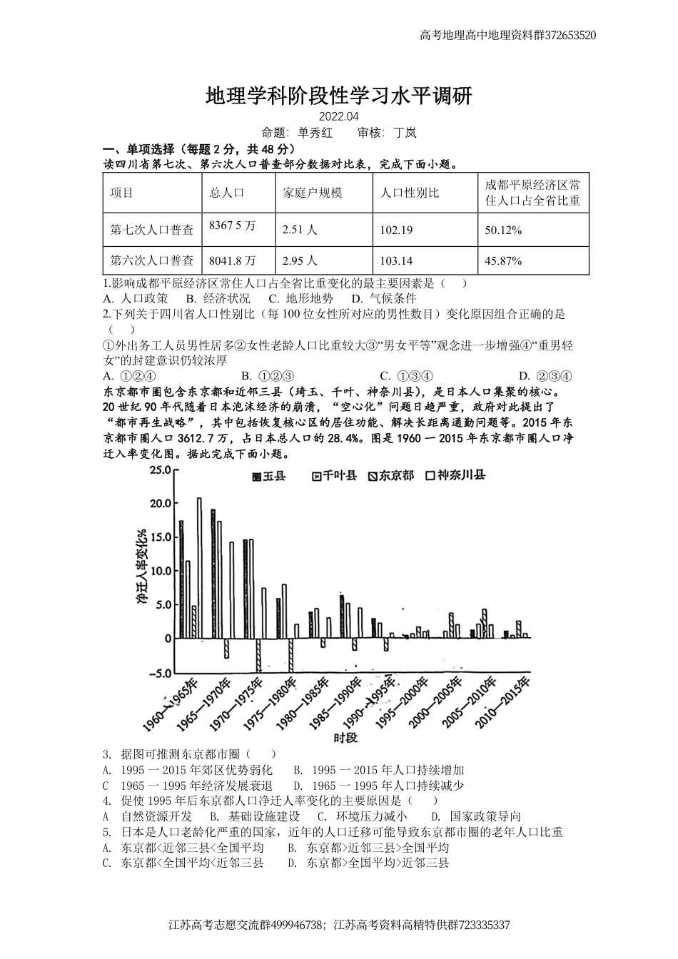 地理-22高考地理调研模拟测试卷_第1页