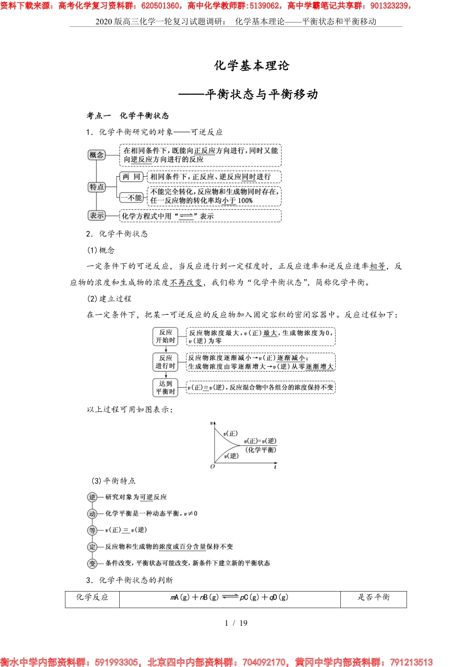 2020版高三化学一轮复习试题调研：-化学基本理论——平衡状态和平衡移动_第1页