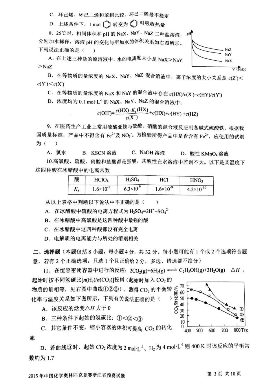 2015年中国化学奥林匹克竞赛浙江省预赛试题（扫描版）_第3页