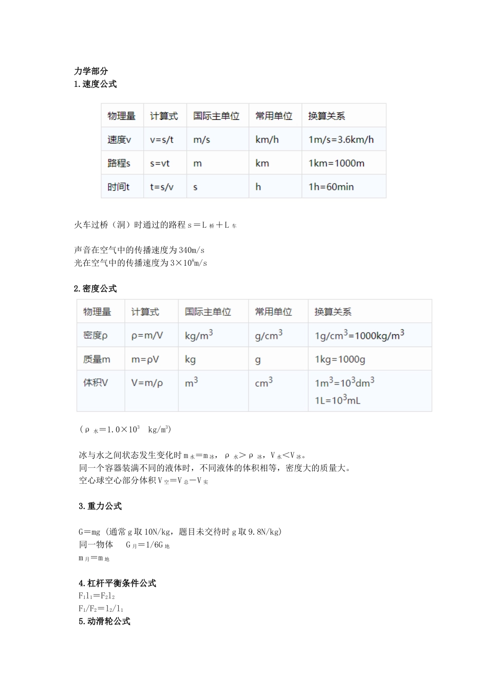 初中物理必背公式及换算大全_第1页