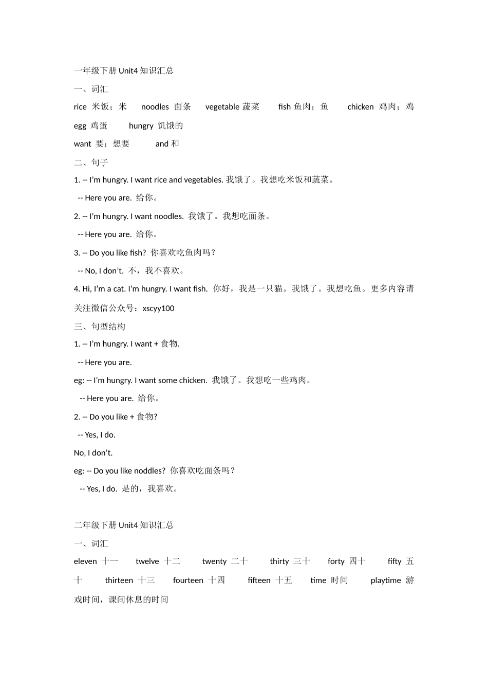 人教版小学英语1-6年级下册Unit4知识汇总_第1页