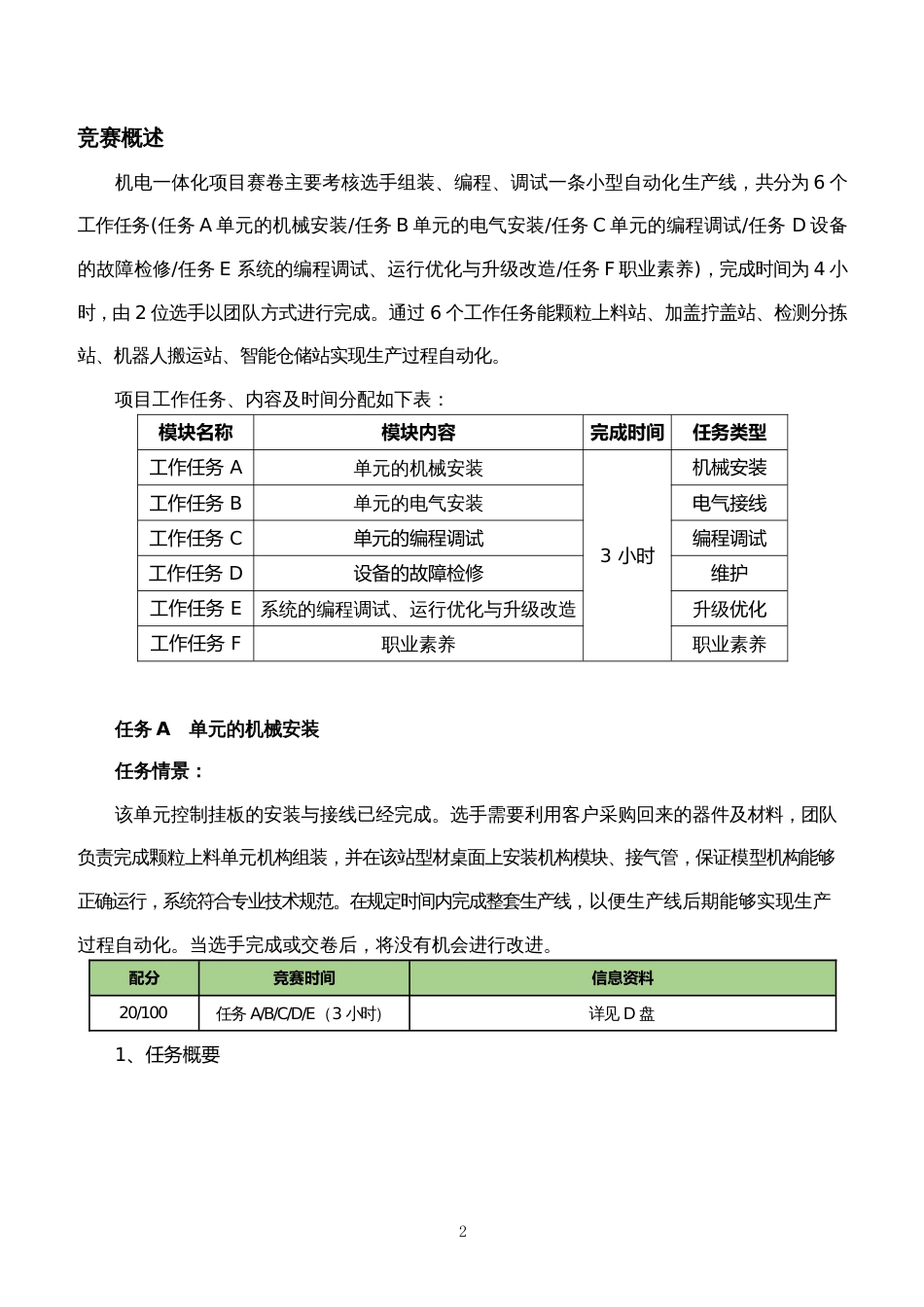 2024年中银杯甘肃职业院校技能大赛高职学生赛装备制造大类机电一体化技术赛项样卷A_第3页