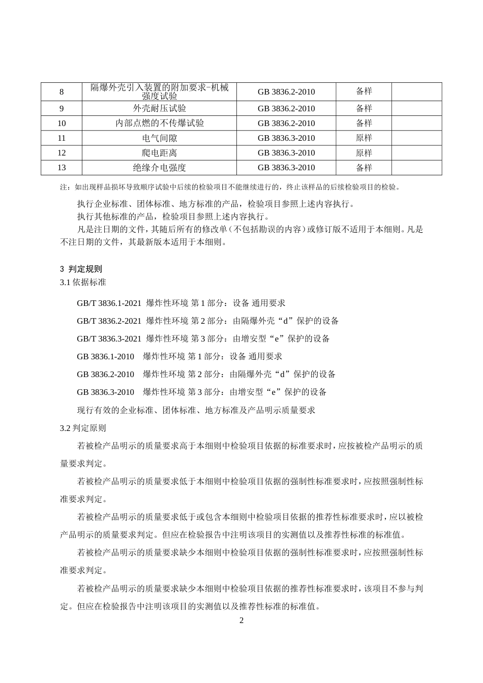 防爆电器（除灯具）产品质量监督抽查实施细则(2024年版）_第2页