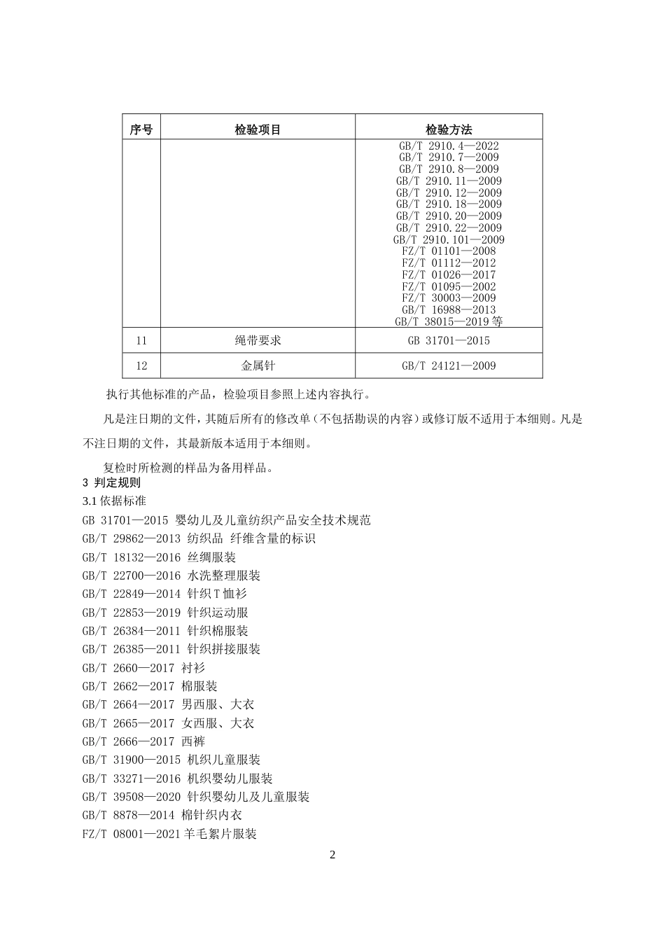 童装产品质量监督抽查实施细则(2024年版）_第2页