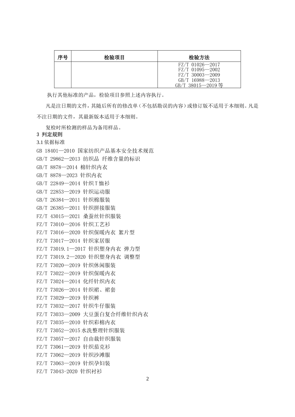 针织服装产品质量监督抽查实施细则(2024年版）_第2页