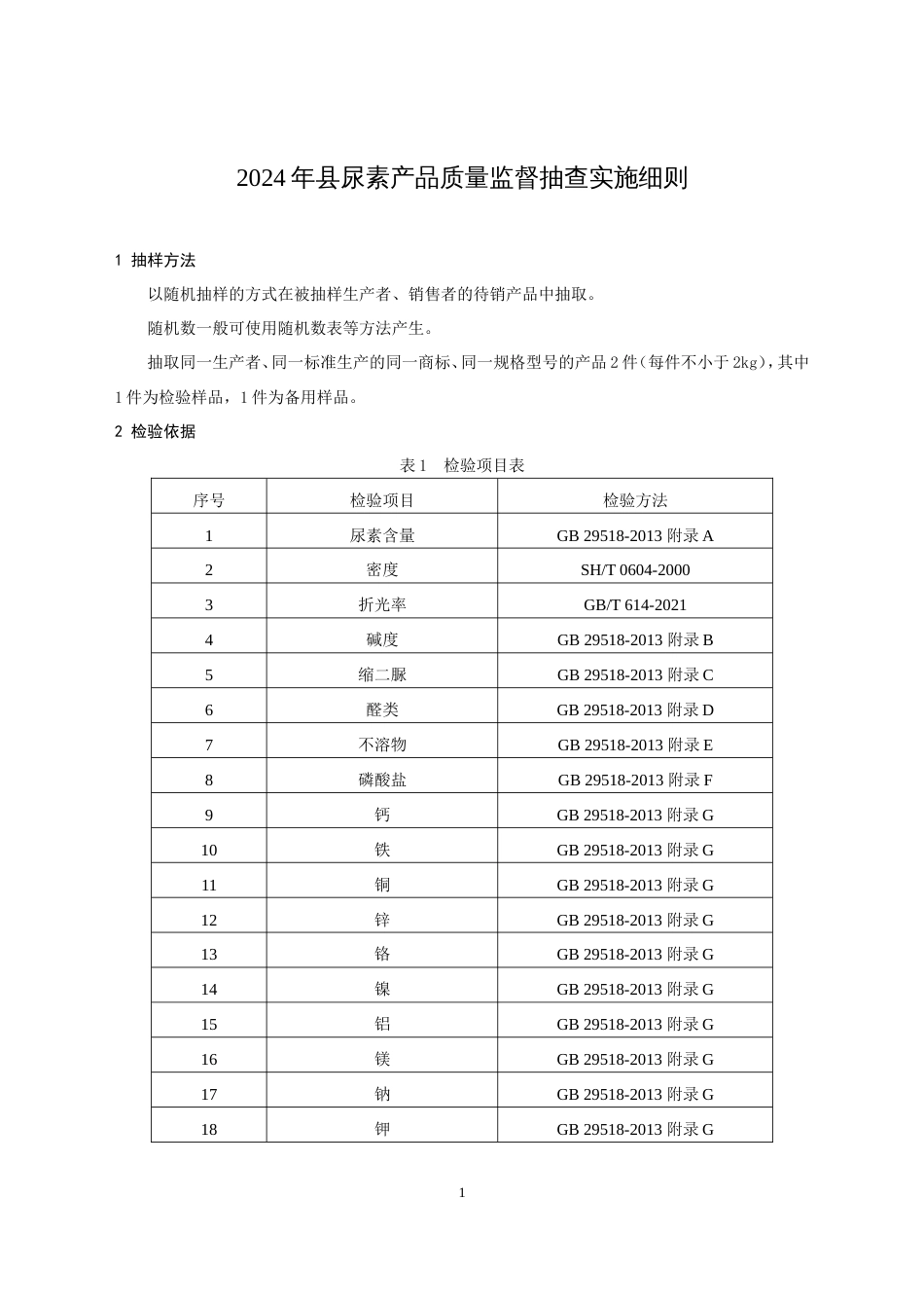 尿素产品质量监督抽查实施细则(2024年版）_第1页