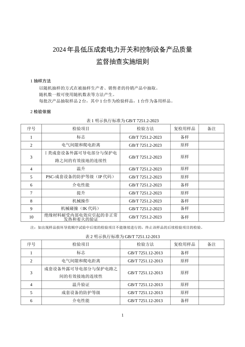 低压成套电力开关和控制设备产品质量监督抽查实施细则(2024年版）_第1页