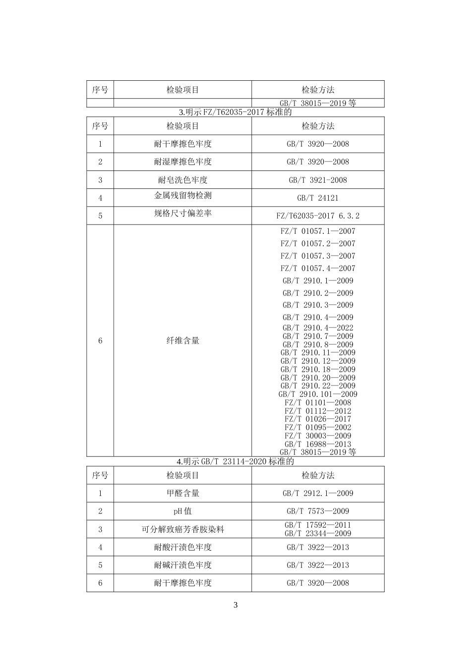 竹席凉席产品质量监督抽查实施细则(2024年版）_第3页