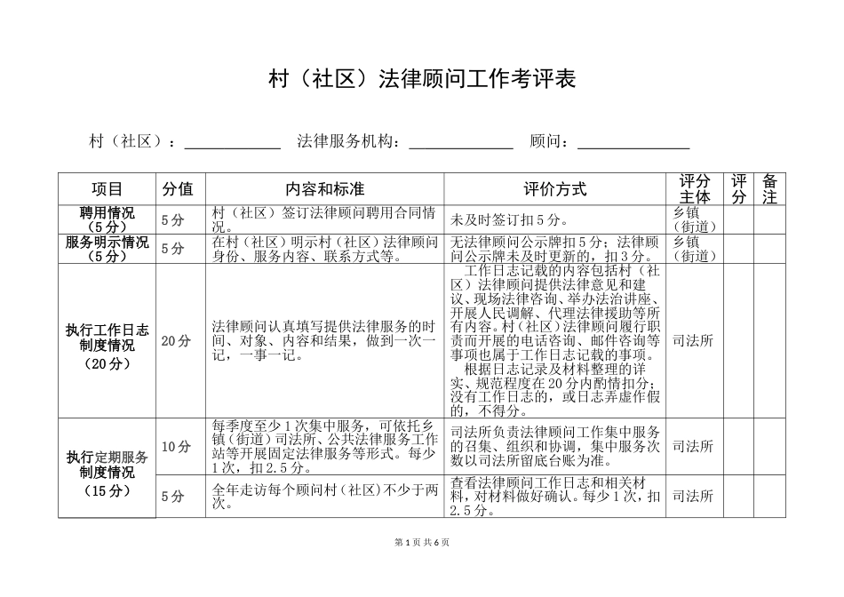 村（社区）法律顾问工作考评表_第1页