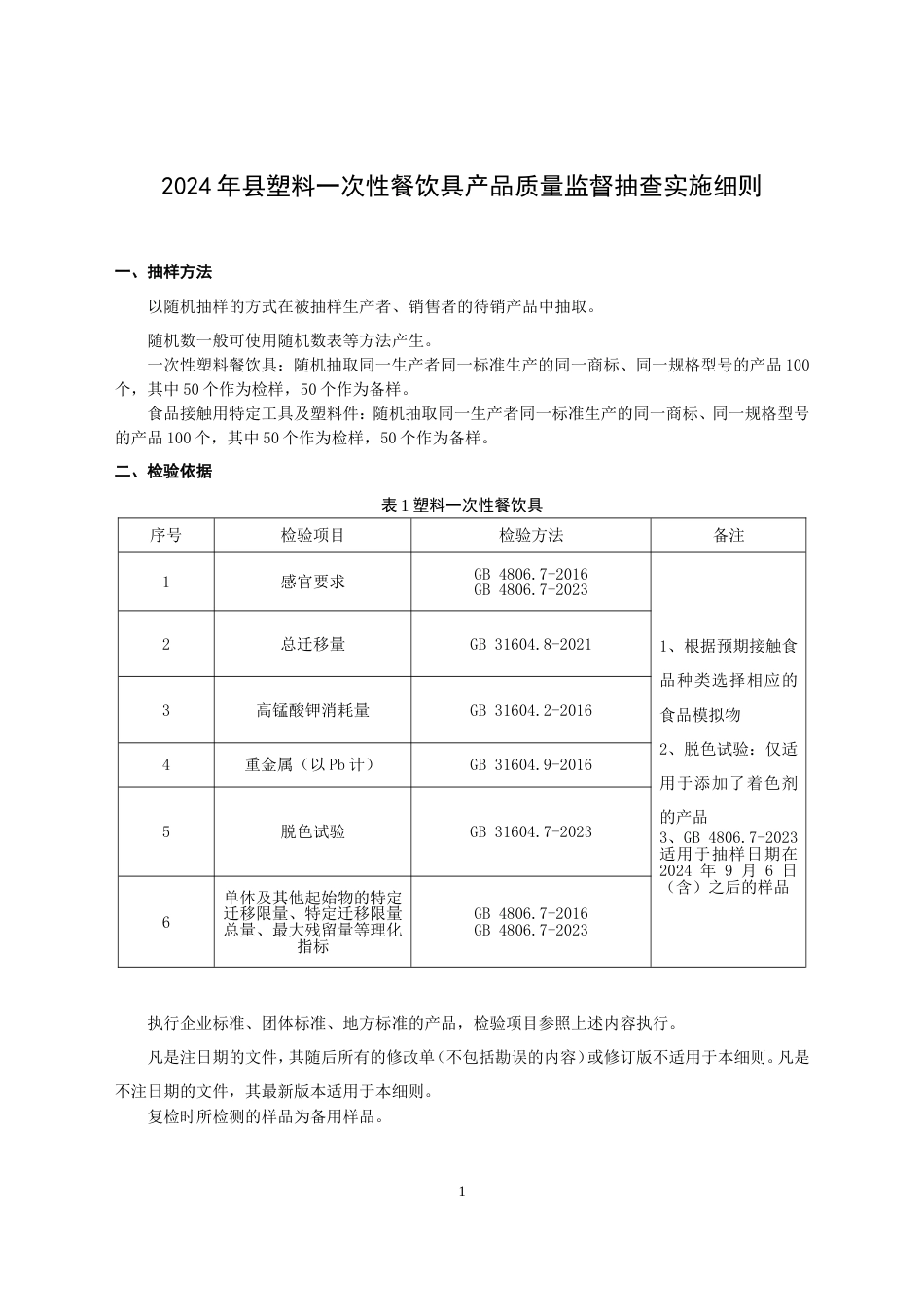 塑料一次性餐饮具产品质量监督抽查实施细则(2024年版）_第1页