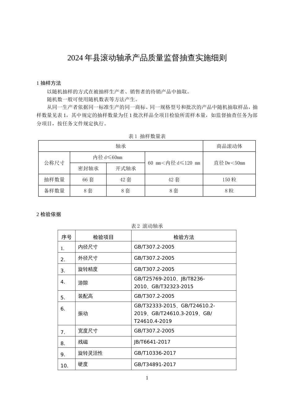 滚动轴承产品质量监督抽查实施细则(2024年版）_第1页