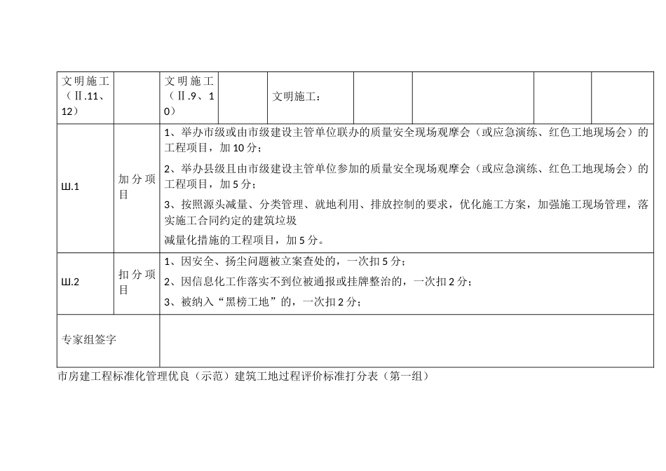 安全生产文明施工标准化管理优良（示范）建筑工地过程评价标准_第3页