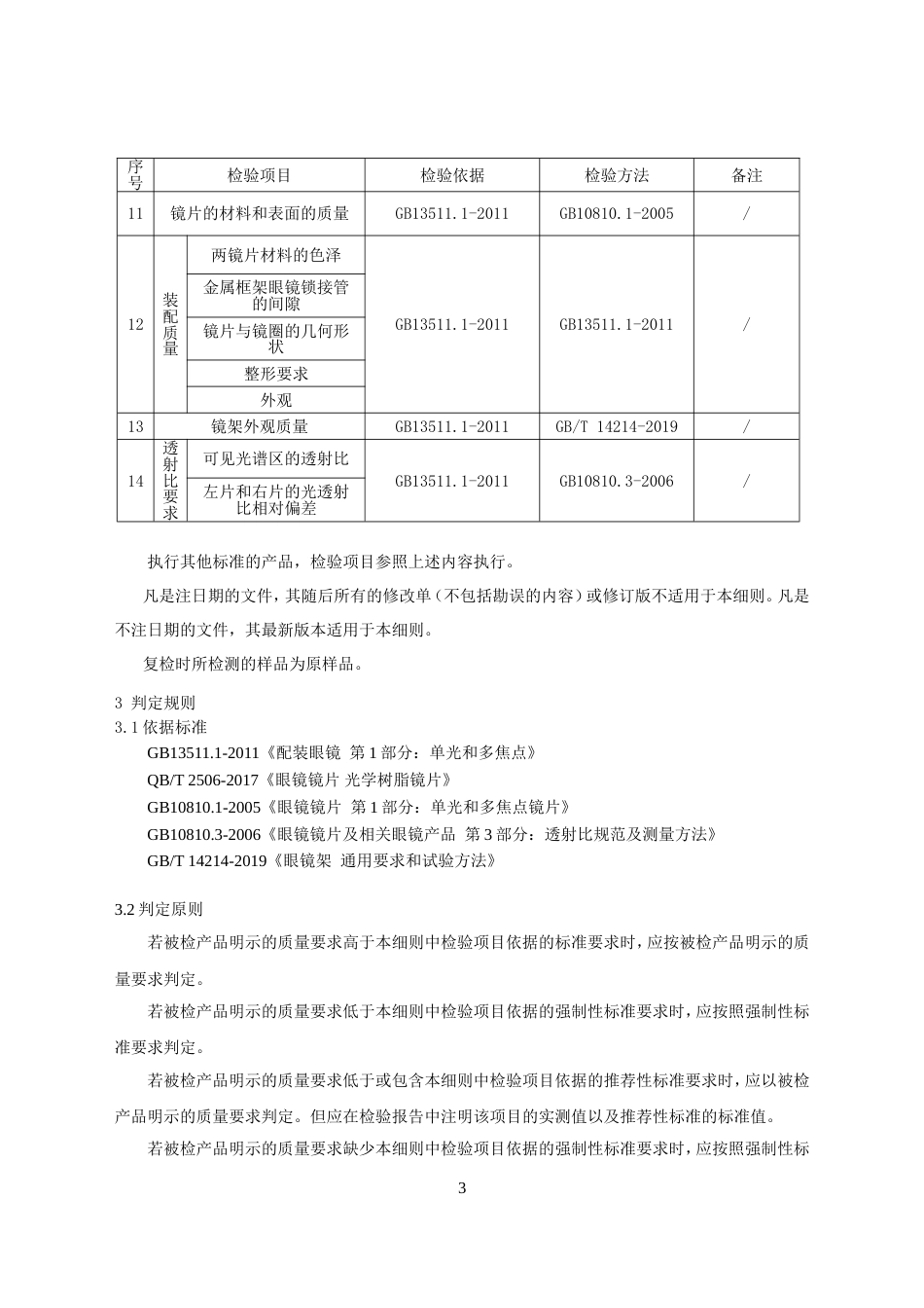 生产领域配装眼镜（定配眼镜）产品质量监督抽查实施细则(2024年版）_第3页